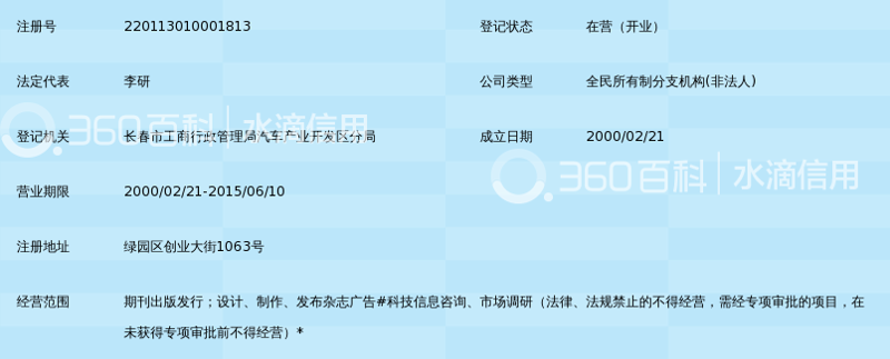 市场调研：洞察行业脉搏，探寻未来方向
