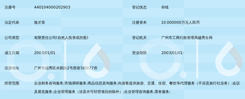 长春信息咨询行业：解读行业发展动态