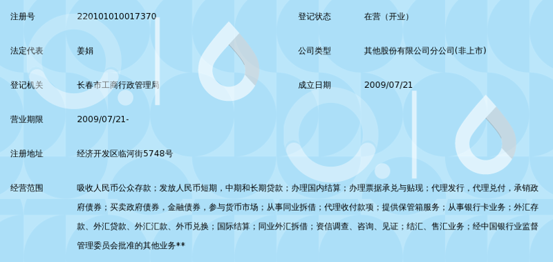 市场调研：洞察行业的脉搏与趋势